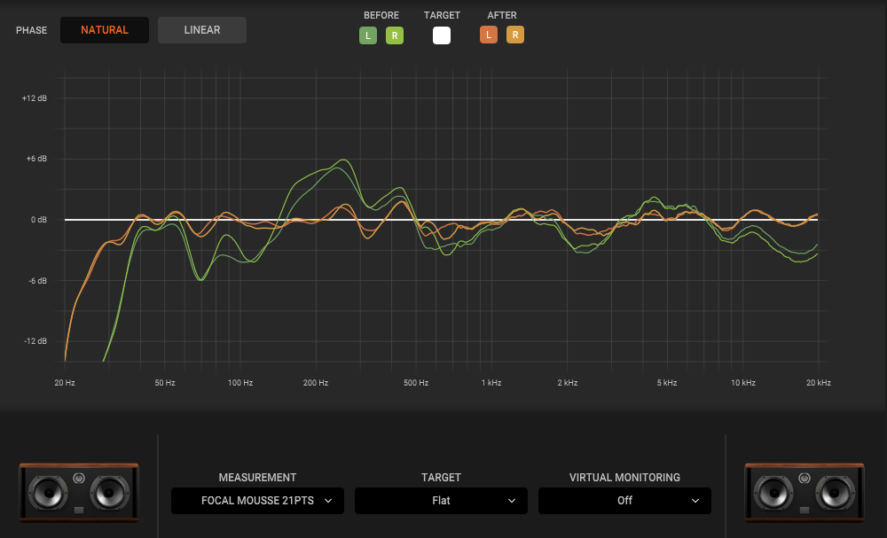 Arc Analysis Focal Studio 2