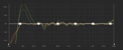 Correction Edit EQ Correction Edit EQ