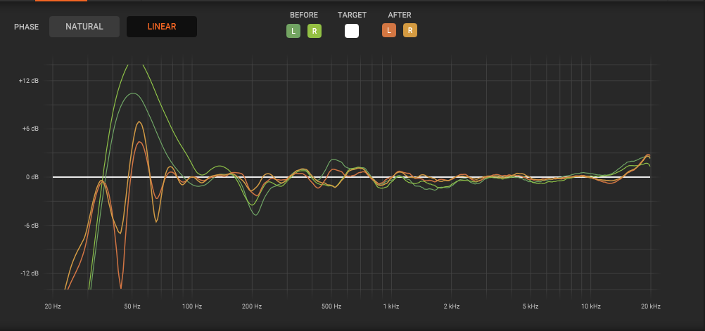 Correction Phase Lineaire