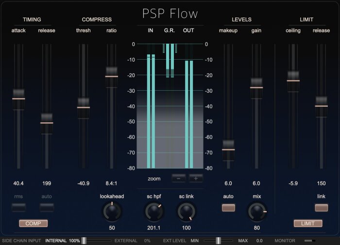psp flow psp flow