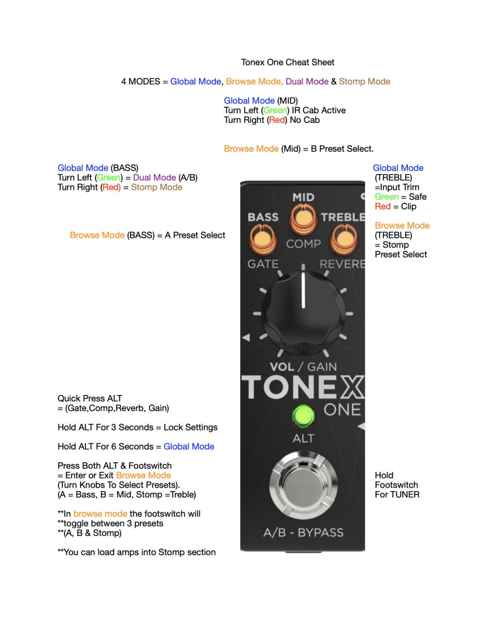 IK Multimedia ToneX One