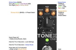 IK Multimedia ToneX One