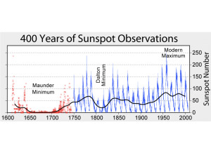 Capture d’écran 2024-05-20 à 18.19.50