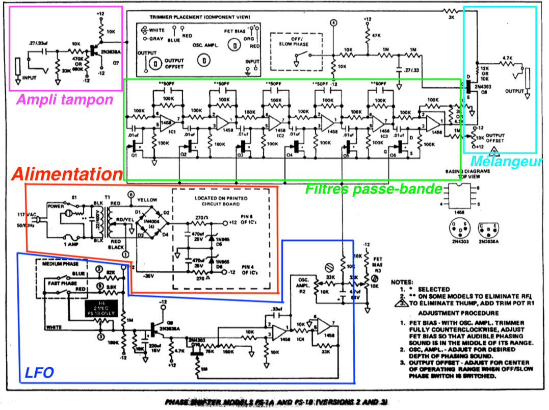 Maestro PS-1 Schema - annoté