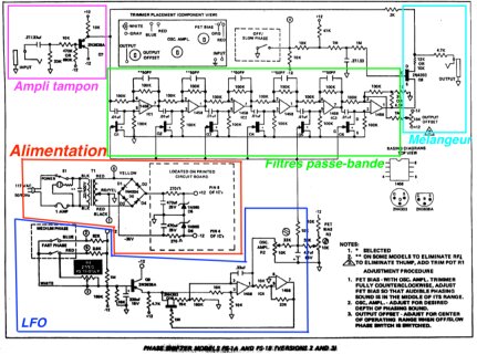 Maestro PS-1 Schema - annoté Maestro PS-1 Schema - annoté