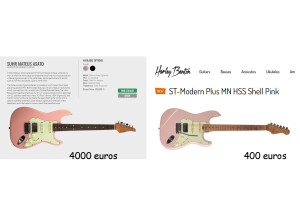 Harley Benton ST-Modern Plus (97547)