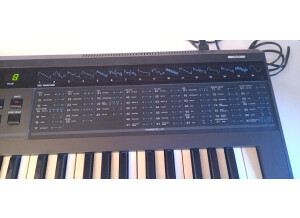 Formes d'ondes