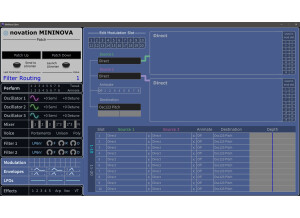 Novation MiniNova (54572)