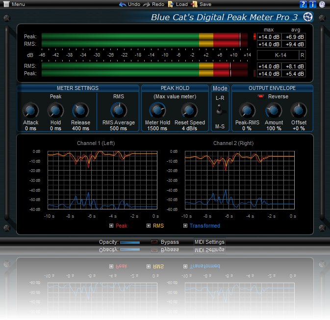 Blue Cat's Digital Peak Meter Pro
