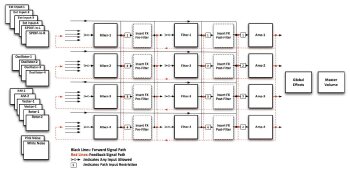 John Bowen Solaris John Bowen Solaris