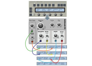 Schem 02 (quasi modulaire)