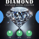 Diamond Vintage Aural Exciter Diamond Vintage Aural Exciter