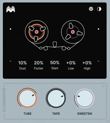 Bandbreite Bandbreite