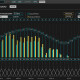 EQuivocate by Newfangled Audio EQuivocate by Newfangled Audio
