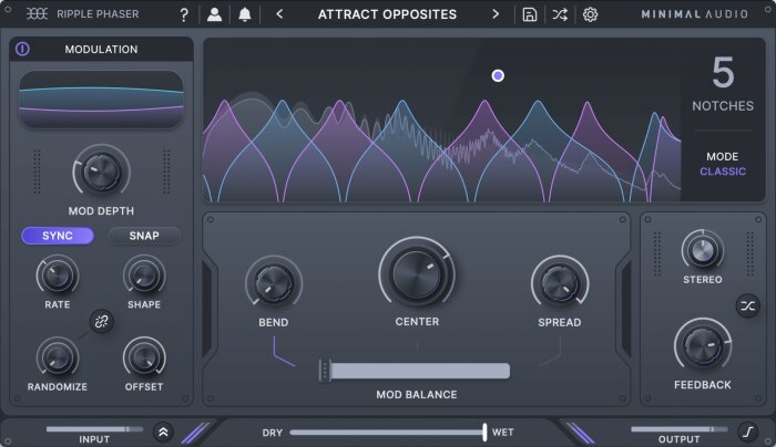 GUI GUI