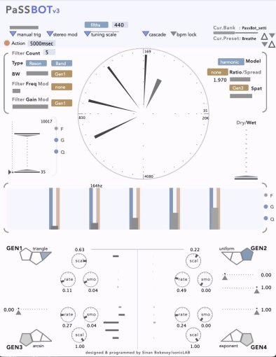 GUI GUI