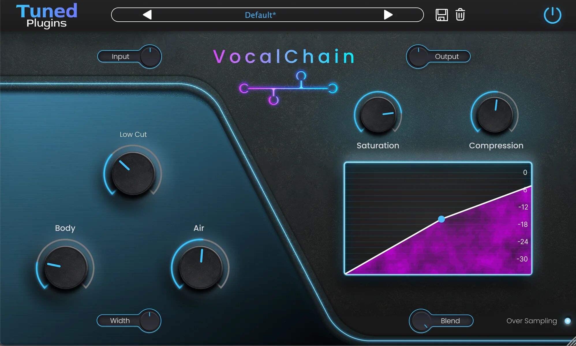 Vocal Chain