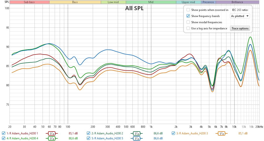 AdamAudio H200 RF plugin