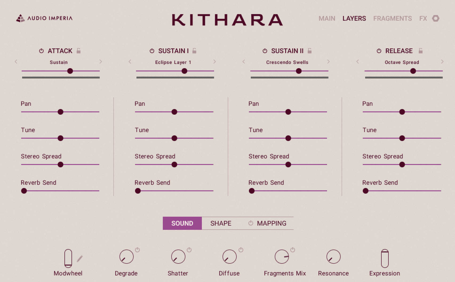Kithara - Lush, Layerable Strings