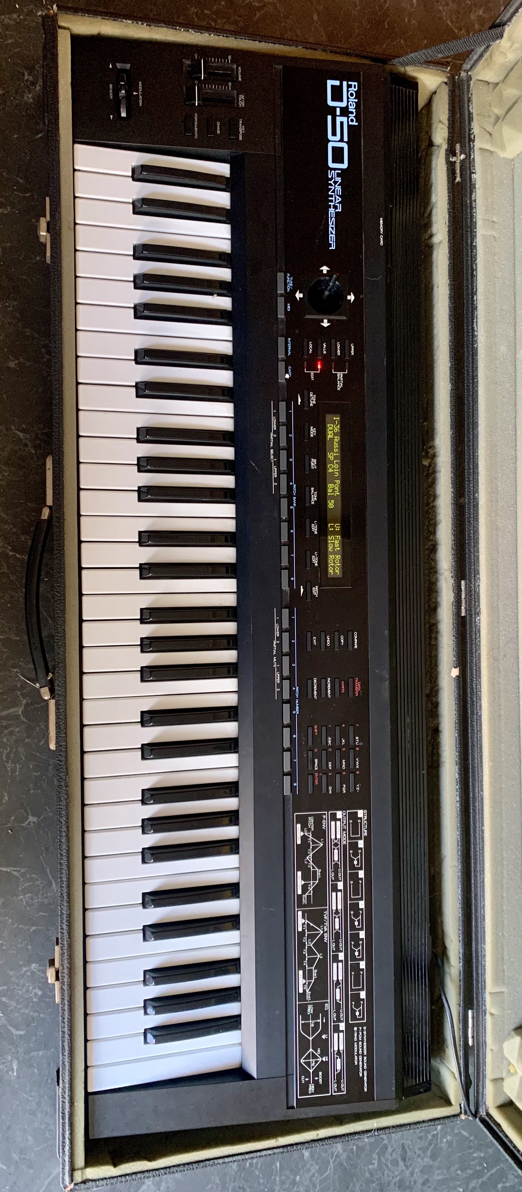 Roland D50