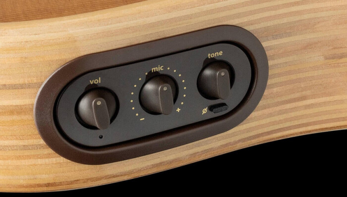 AEG-1 Controls AEG-1 Controls