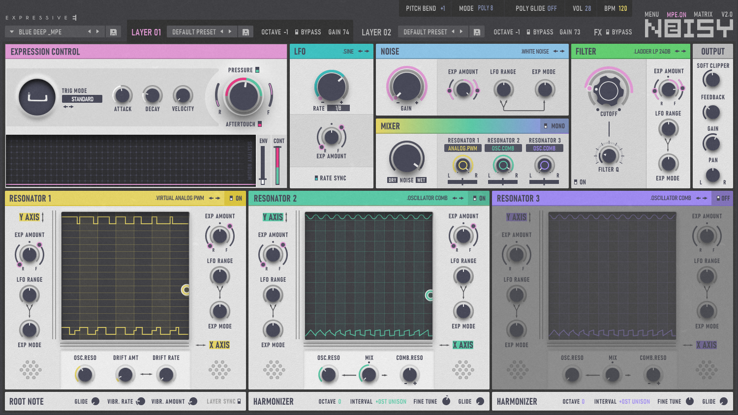 Expressive E Noisy 2