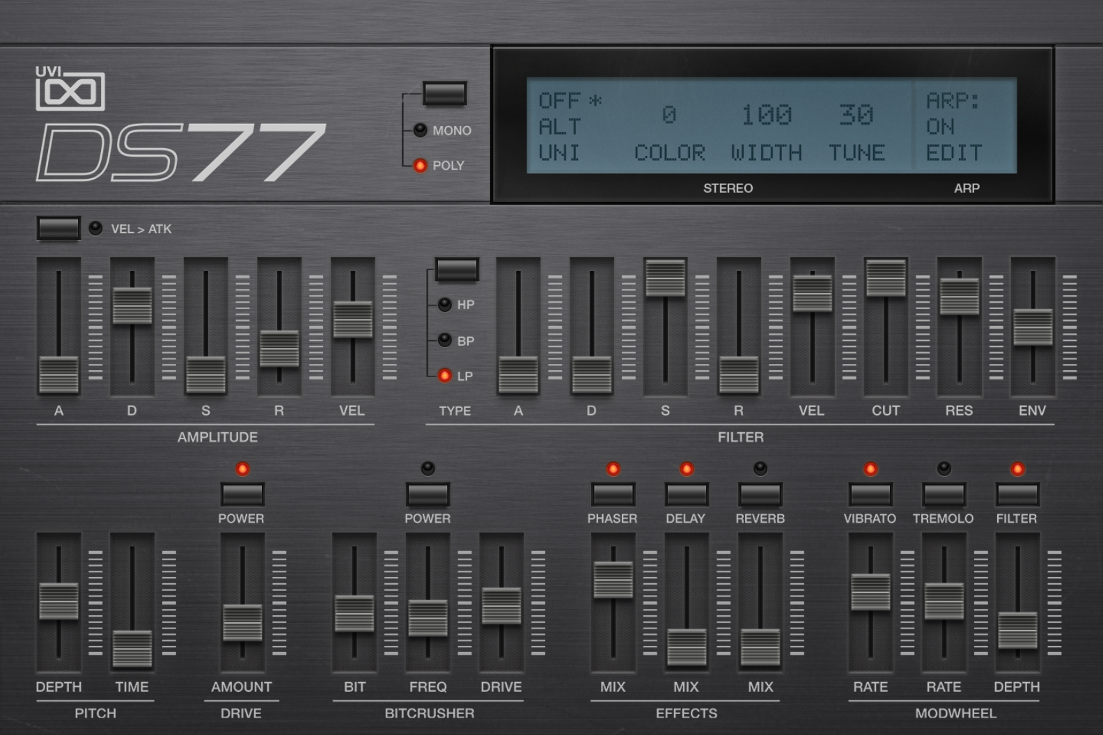 UVI Digital Synsations