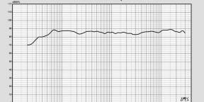Vends monitor de studio amplifier