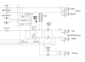 Mackie 802VLZ4 (37426)