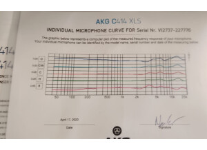 AKG C414 XLS (47341)