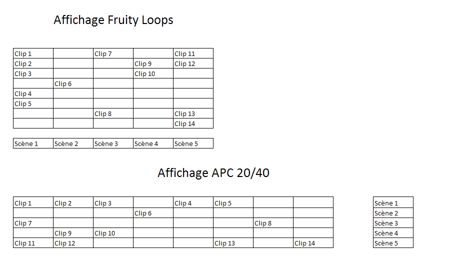 Image Line FL Studio 11