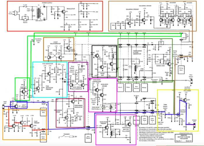 Maestro G-2 Schema annoté Maestro G-2 Schema annoté
