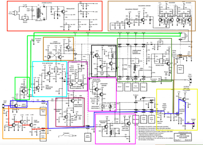 Maestro G-2 Schema annoté Maestro G-2 Schema annoté