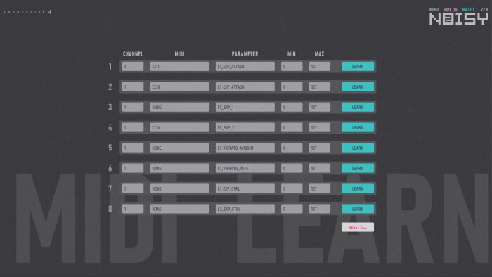 Noisy2-Matrix Noisy2-Matrix