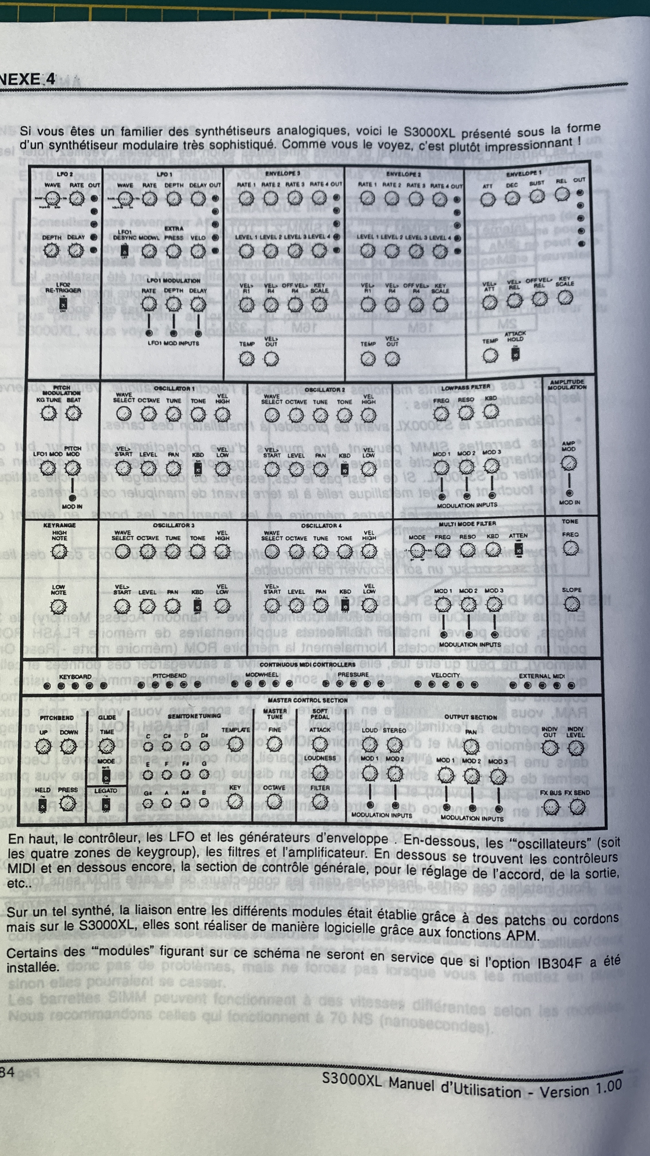 Akai Professional S3000XL