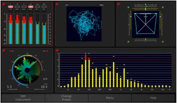 Mastering your monitoring system Mastering your monitoring system