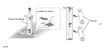 Yamaha TransAcoustic LL-TA