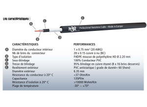 Specifications kfr cable