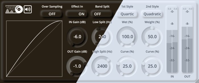 ZLInflator ZLInflator