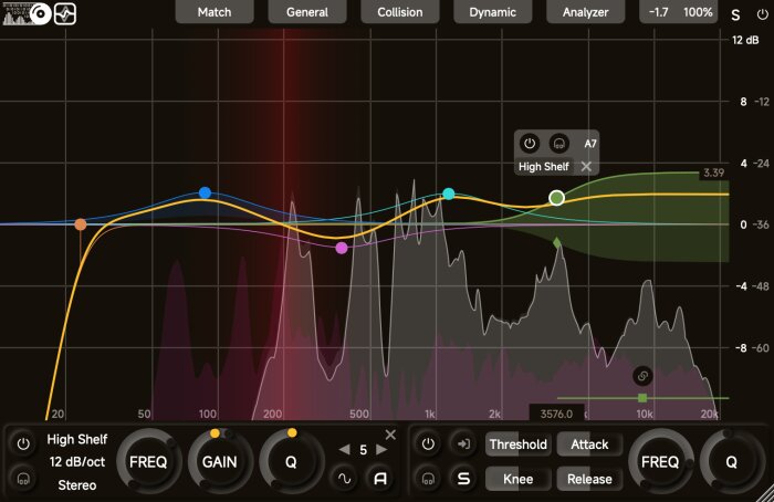 ZL Equalizer ZL Equalizer