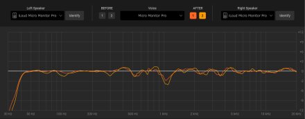 X Monitor after X Monitor after