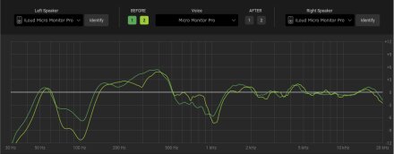 X Monitor before X Monitor before