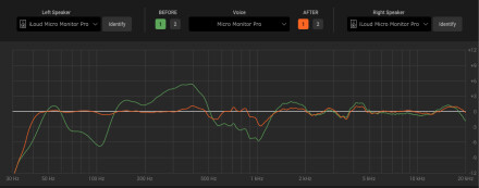 X Monitor gauche before after X Monitor gauche before after