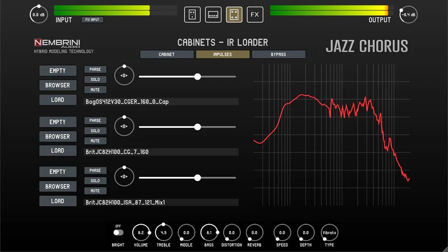 Jazz Chorus Solid State Guitar AmplifierIRLoader