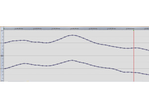 Fig 16 une forme d\'onde arrondie