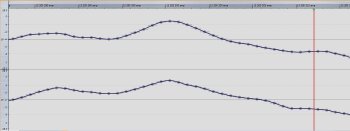 Steinberg WaveLab 8 Steinberg WaveLab 8