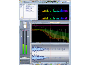 fig 1 Wave Loudness & Spectroscope