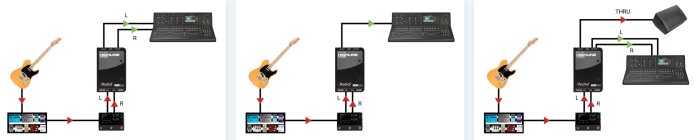 Highline Stereo Examples Highline Stereo Examples