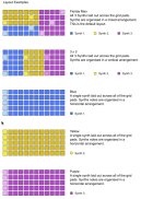 Grid Layout examples Grid Layout examples