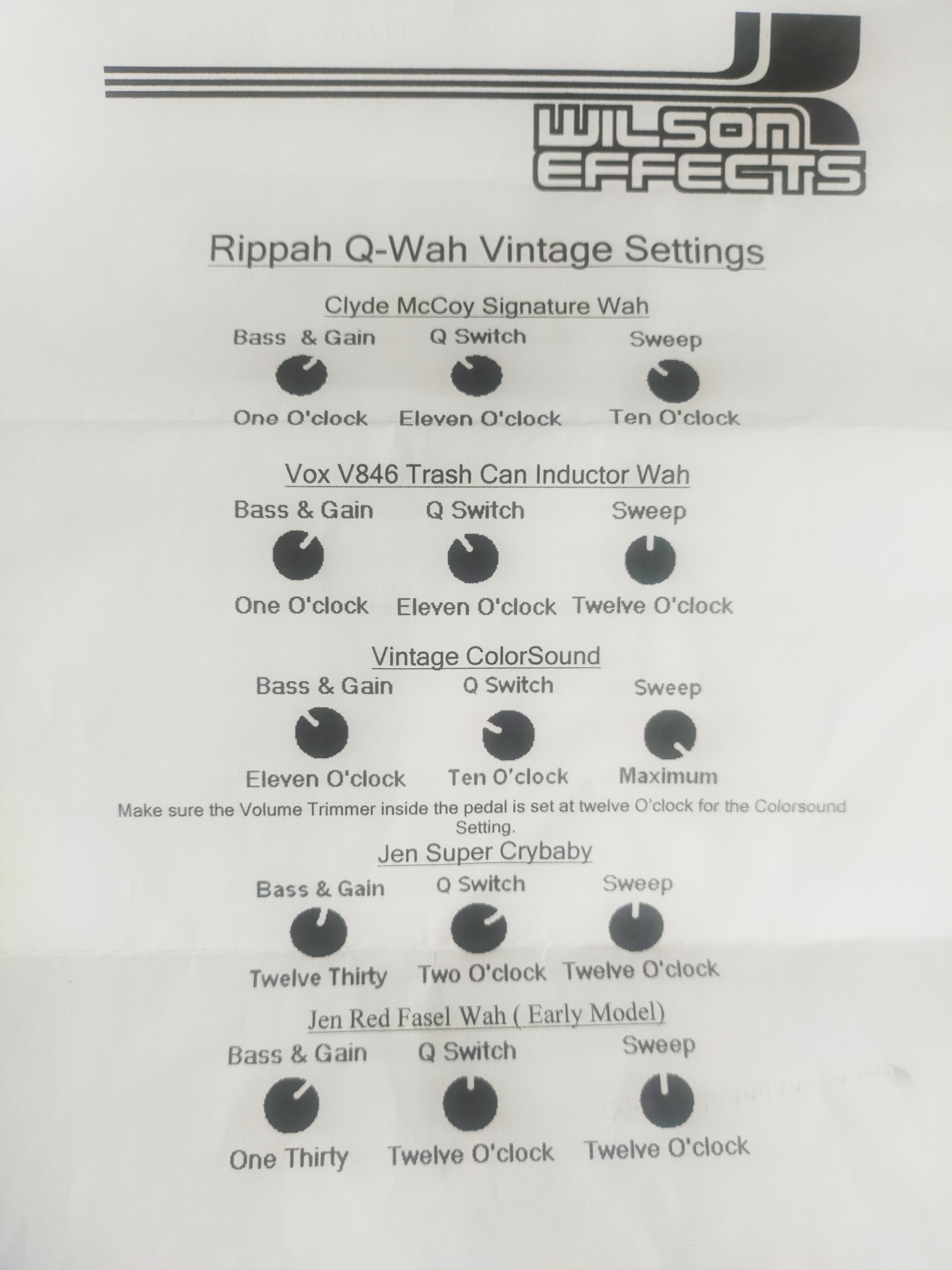 Wilson Effects Rippah Q-Wah (1604)